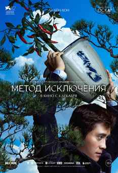 Метод исключения 2025